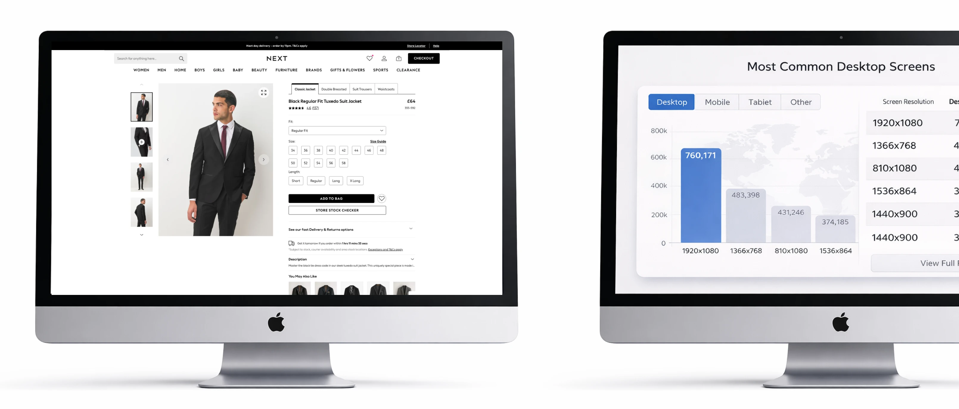 Journey funnel with drop-offs highlighted